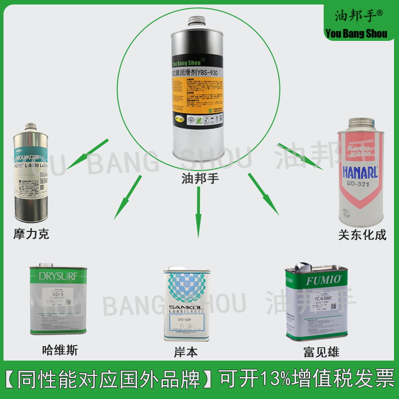 速干性皮膜油润滑剂 可替代